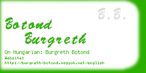 botond burgreth business card